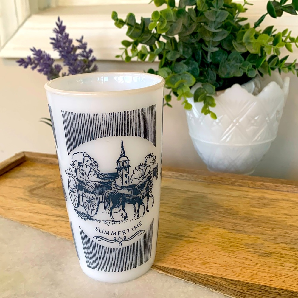 Vintage Currier and Ives, Transportation milk glass‎ glass, EUC